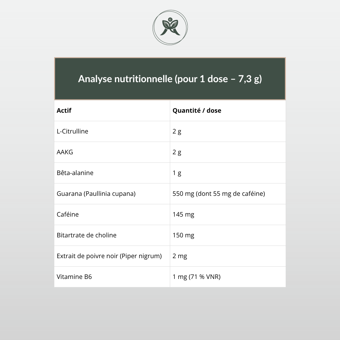 Booster Pré-Workout