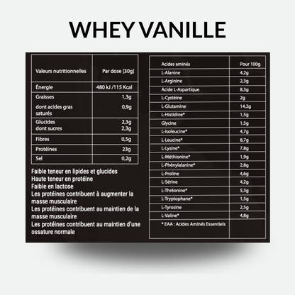 Whey Concentrate - Althea Nutrition